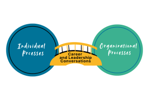 Career and Leadership