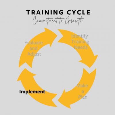 Training Cycle Implement